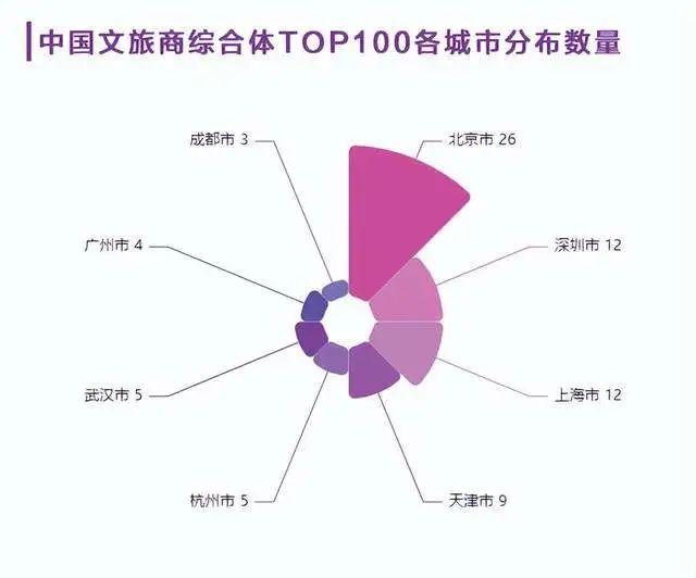深圳科技园购物中心_深圳的科技中心在哪_深圳科技园附近购物