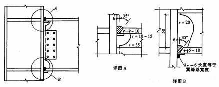 箱型柱与梁连接节点做法_箱型梁对接节点_箱型梁柱连接节点