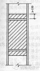 箱型柱与梁连接节点做法_箱型梁柱连接节点_箱型梁对接节点