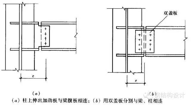 箱型梁对接节点_箱型柱与梁连接节点做法_箱型梁柱连接节点
