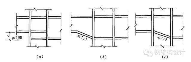 箱型梁对接节点_箱型梁柱连接节点_箱型柱与梁连接节点做法