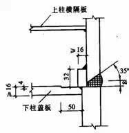 箱型柱与梁连接节点做法_箱型梁柱连接节点_箱型梁对接节点