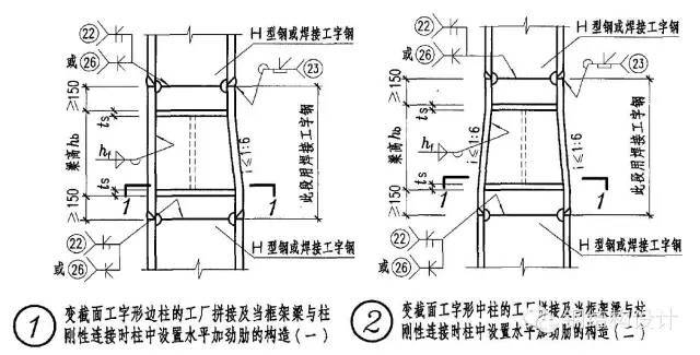 箱型柱与梁连接节点做法_箱型梁柱连接节点_箱型梁对接节点
