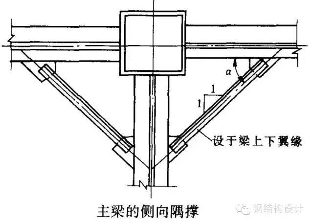 箱型梁对接节点_箱型柱与梁连接节点做法_箱型梁柱连接节点