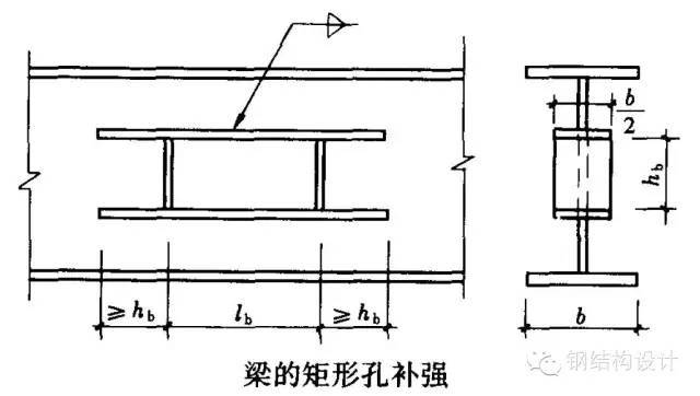 箱型梁柱连接节点_箱型柱与梁连接节点做法_箱型梁对接节点