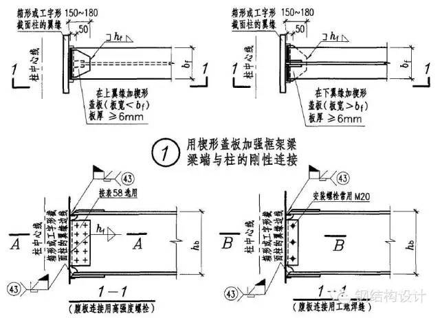 箱型梁柱连接节点_箱型柱与梁连接节点做法_箱型梁对接节点