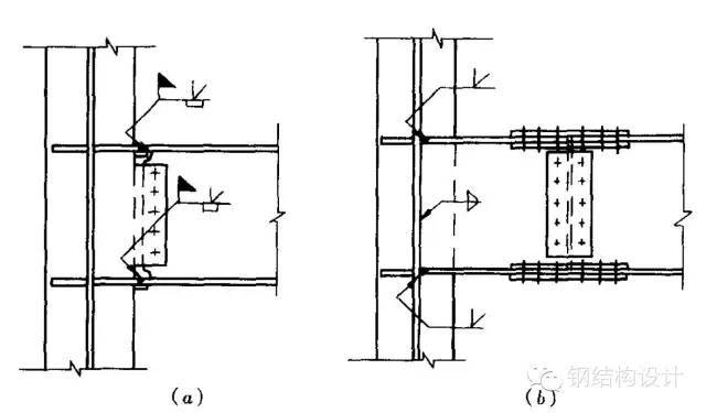 箱型梁柱连接节点_箱型柱与梁连接节点做法_箱型梁对接节点
