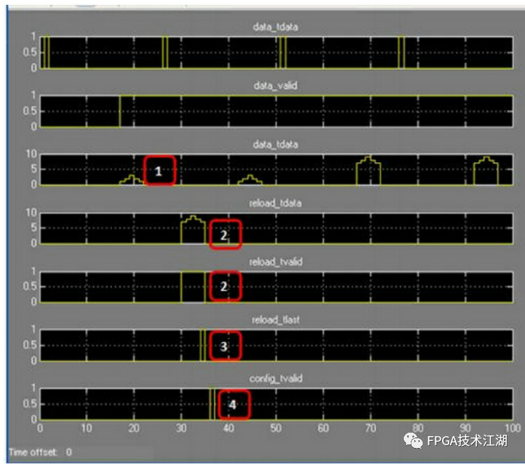 滤波器设计仿真软件_滤波器设计MATLAB_滤波器设计 matlab