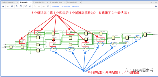 滤波器设计MATLAB_滤波器设计 matlab_滤波器设计原理