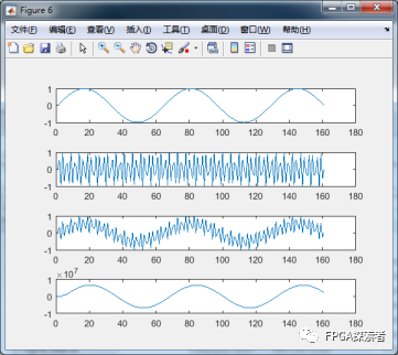 滤波器设计原理_滤波器设计 matlab_滤波器设计MATLAB