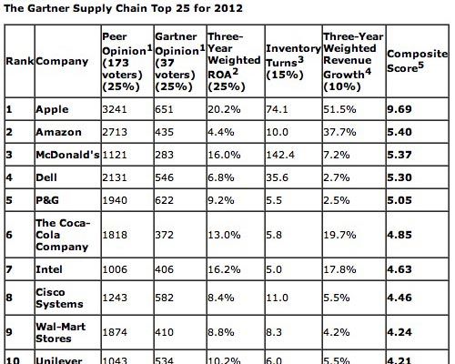 苹果5c评测_苹果5c评价怎么样_苹果5g手机评价