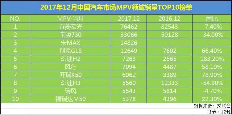 50885_50885大写_www.50885.