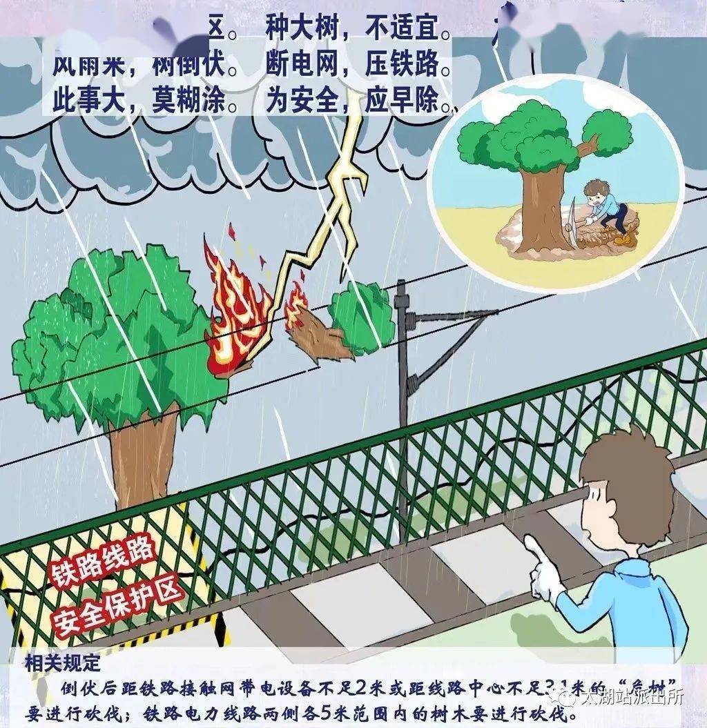 铁路线路知识培训_铁路线路知识大全_铁路线路知识