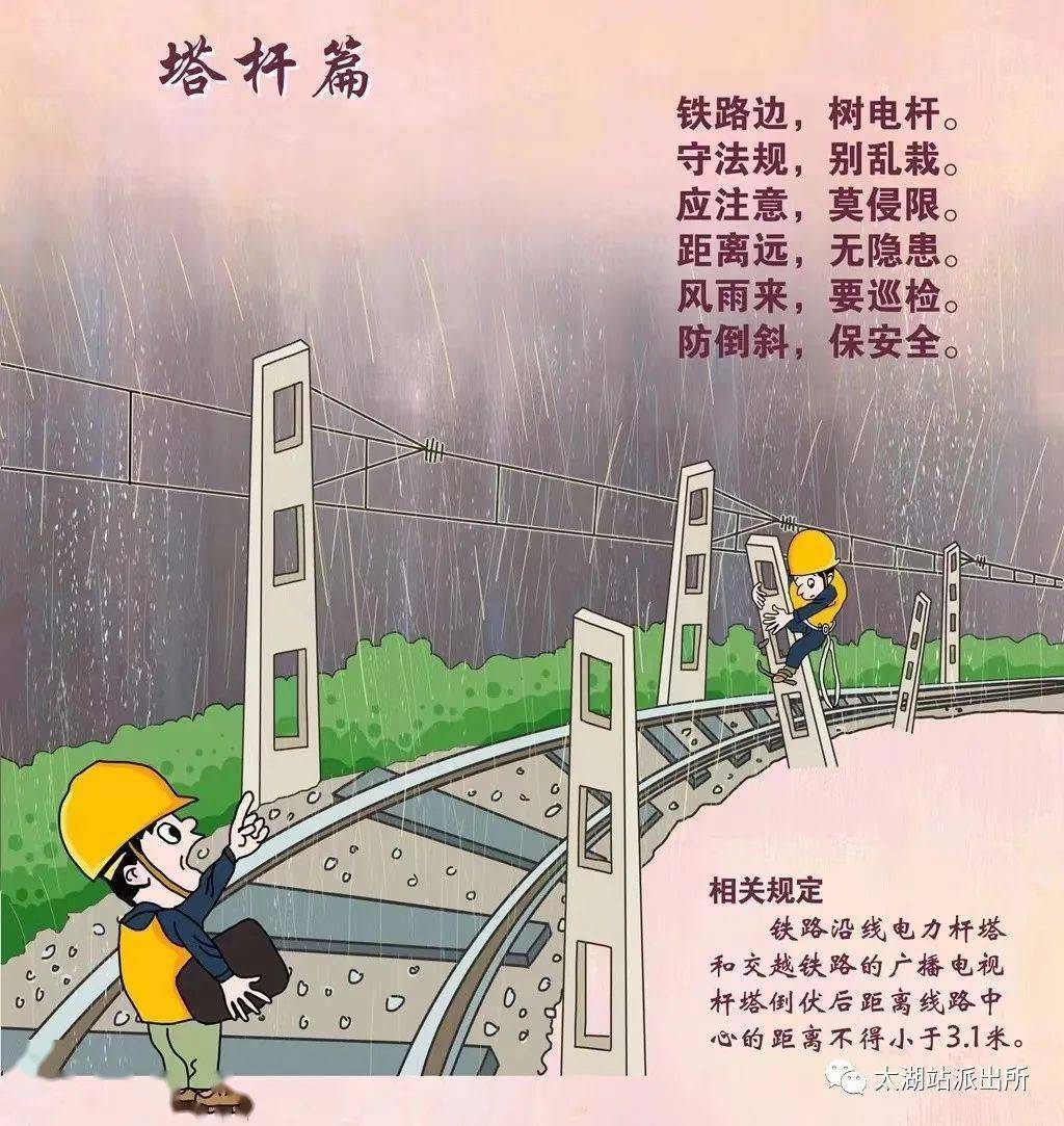铁路线路知识培训_铁路线路知识_铁路线路知识大全