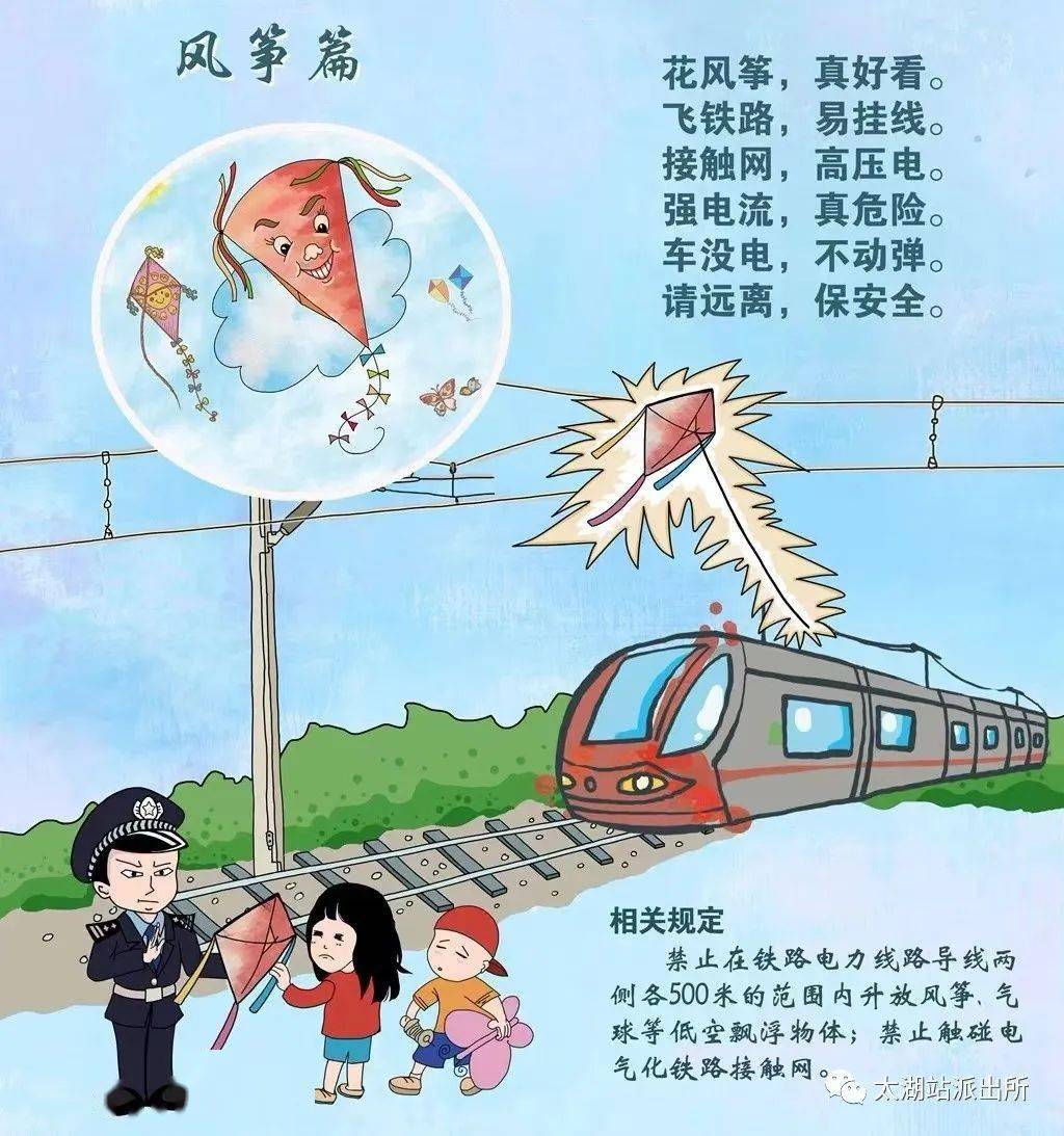 铁路线路知识_铁路线路知识大全_铁路线路知识培训