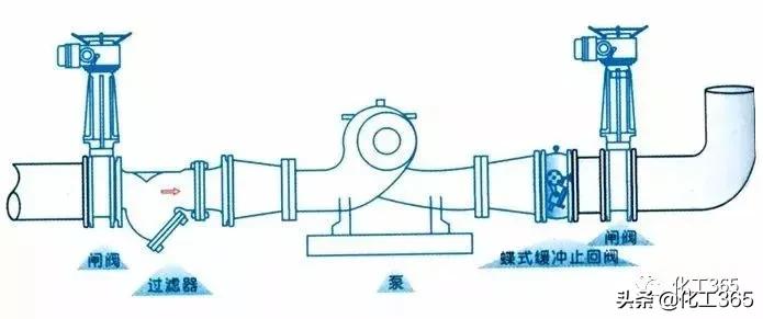 碳钢旋启式止回阀_旋启碳钢式止回阀安装图_旋启碳钢式止回阀图片