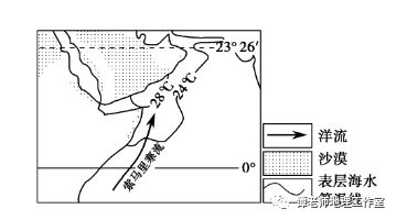 我国的渔场_我国渔场形成的条件_我国传统的四大渔场是哪些