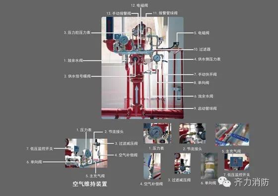 压缩机单向止回阀_空压机止回阀安装_空压机单向止回阀原理
