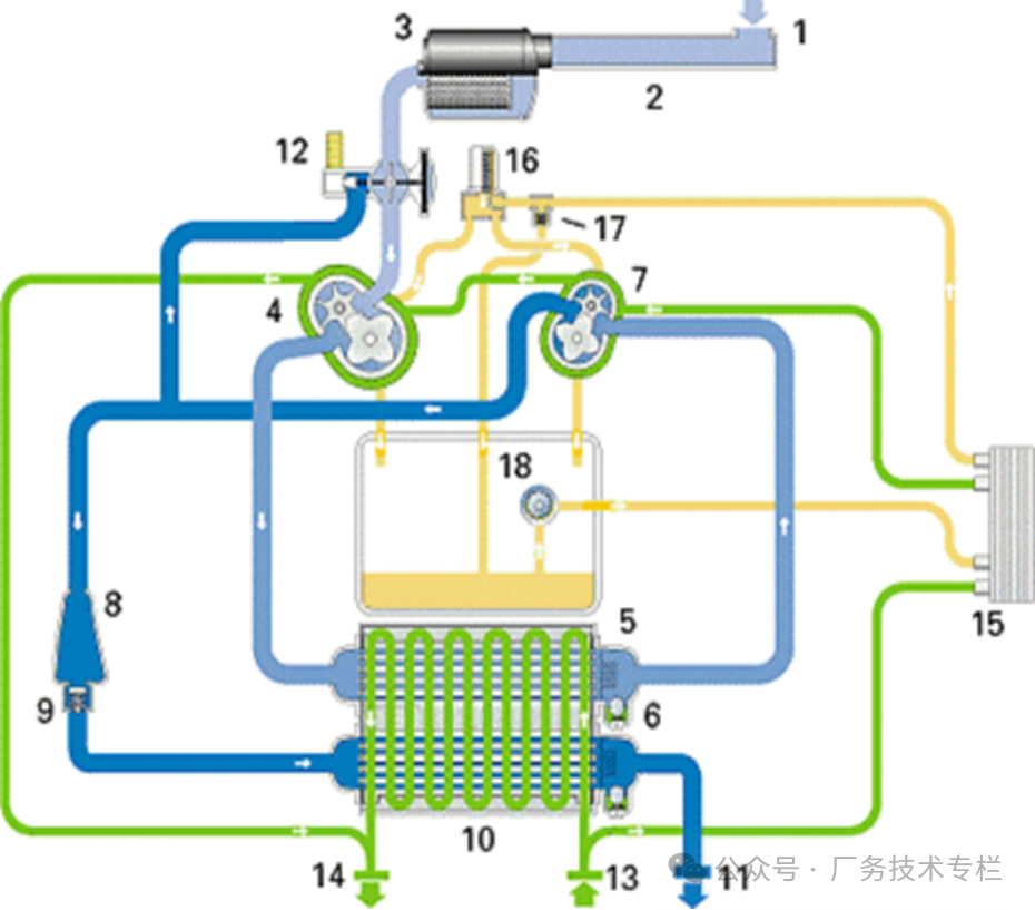 空压机单向止回阀原理_压缩机单向止回阀_空压机止回阀安装