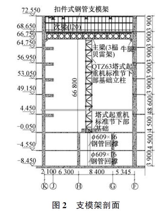 贝雷架支撑系统_贝雷架支撑体系_贝雷梁支撑架