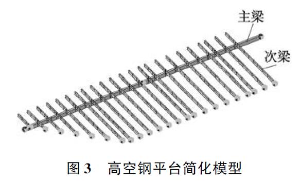 贝雷架支撑体系_贝雷架支撑系统_贝雷梁支撑架