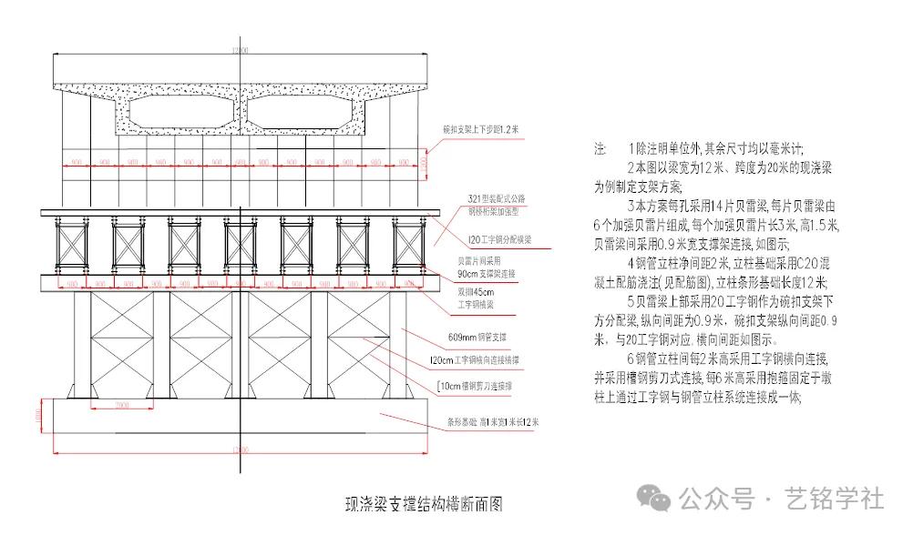 贝雷架支撑体系_钢支撑贝雷片工程_贝雷架支撑系统