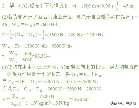 如图甲所示打捞船利用_如图甲所示是一艘海事打捞船_如图所示是打捞船