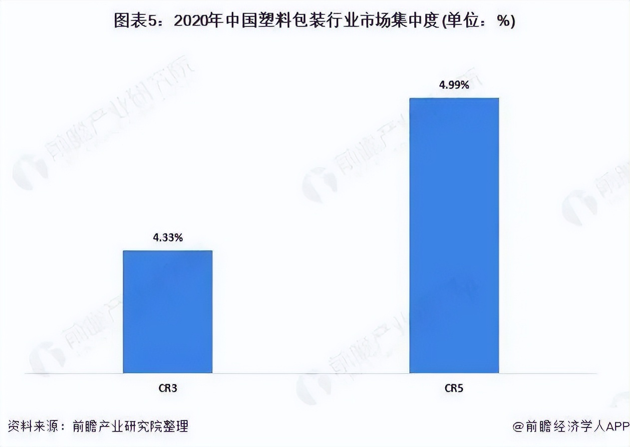 塑料袋制品厂_塑料袋厂_塑料袋厂家直销塑料袋生产厂家