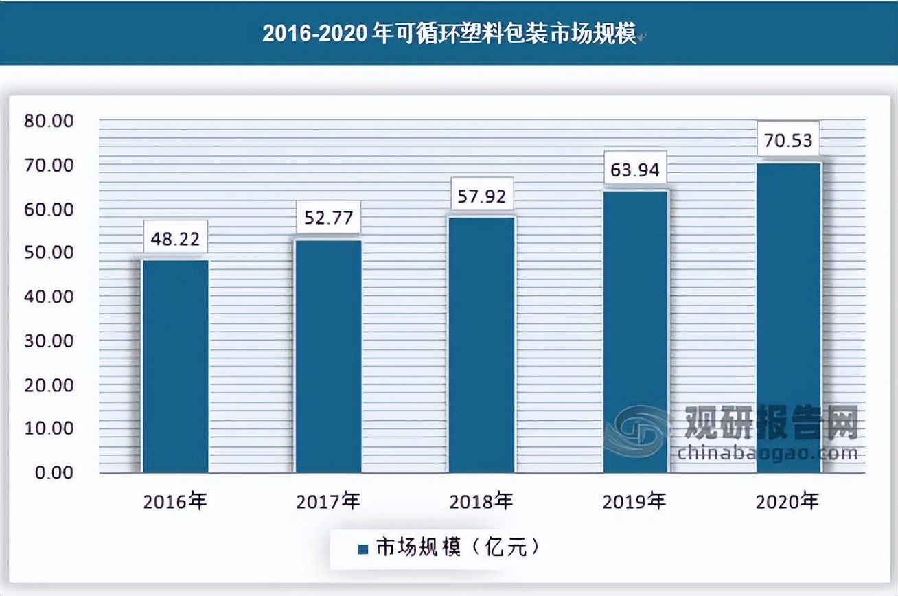 塑料袋厂_塑料袋制品厂_塑料袋厂家直销塑料袋生产厂家