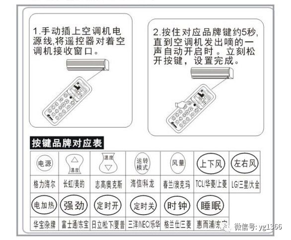 长虹手机万能电视遥控器_长虹万能遥控器手机板_长虹遥控手机版