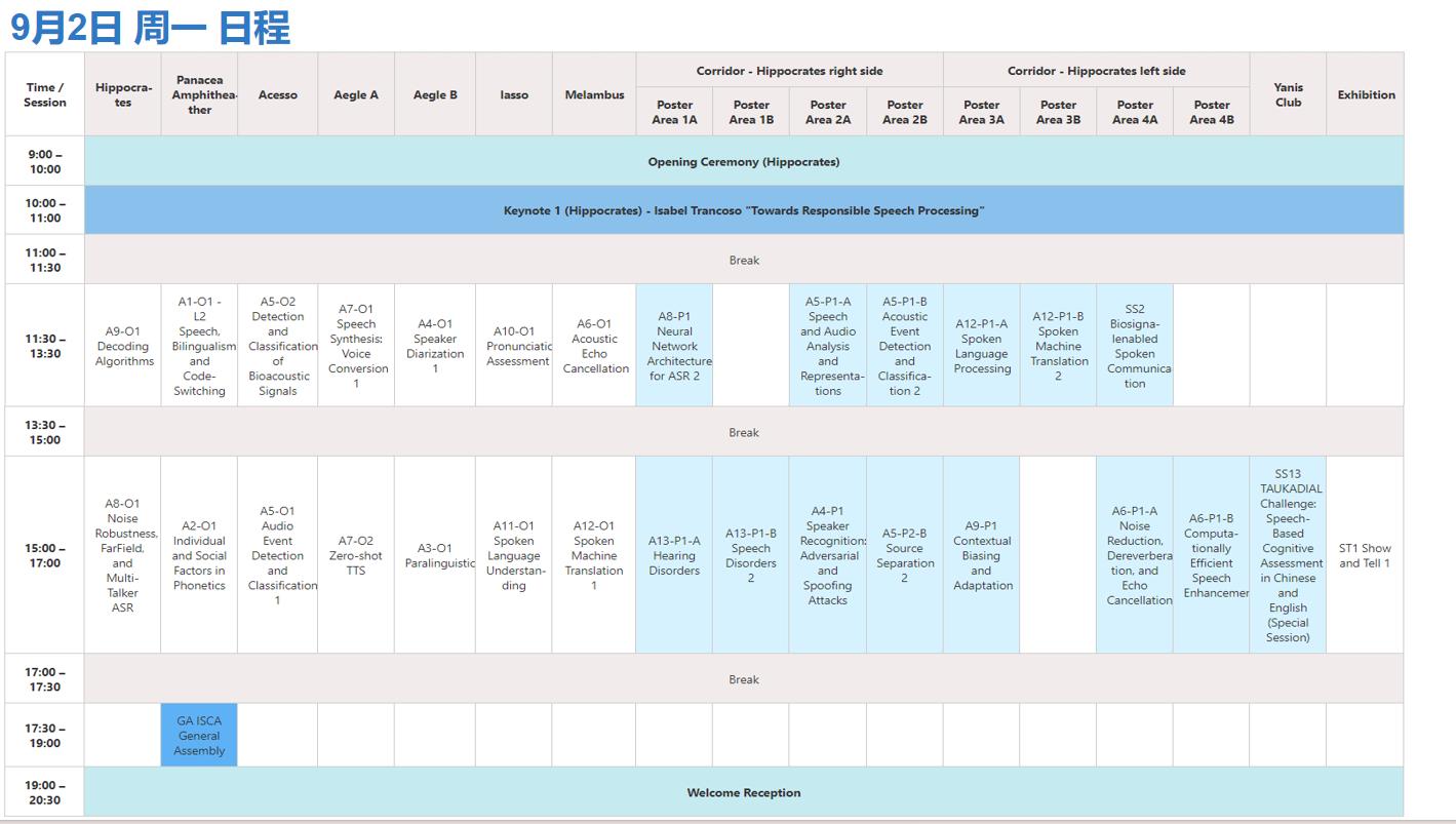 离散时间语音信号处理_语音离散信号处理时间多久_离散时间语音信号处理pdf