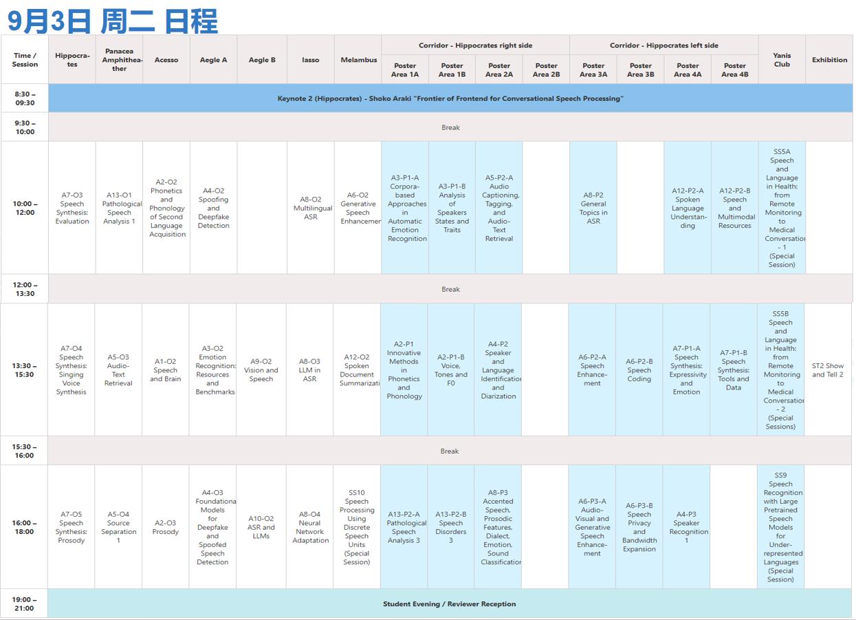 离散时间语音信号处理_语音离散信号处理时间多久_离散时间语音信号处理pdf