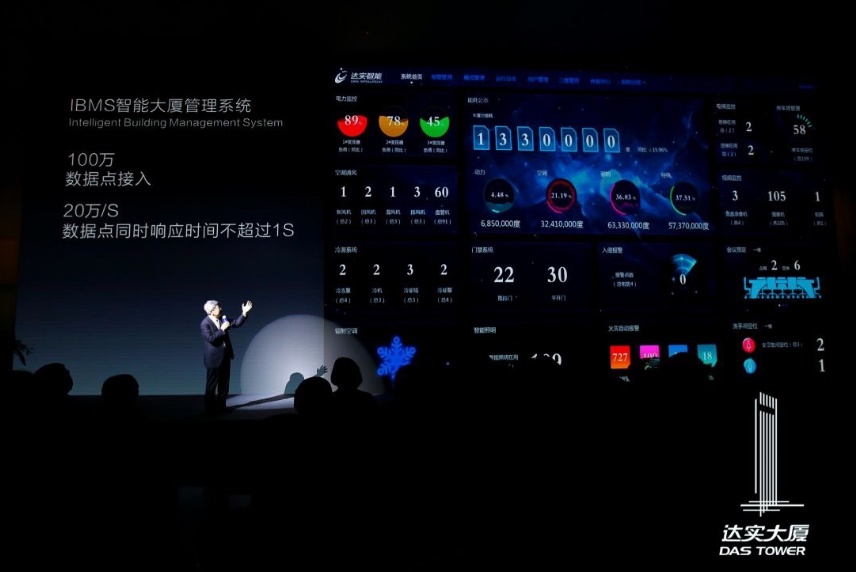 大厦超市_达实大厦卖了_大厦买卖