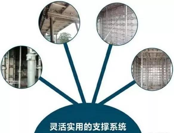 钢模板型号_钢模板型号的符号怎么区分_钢模板代号