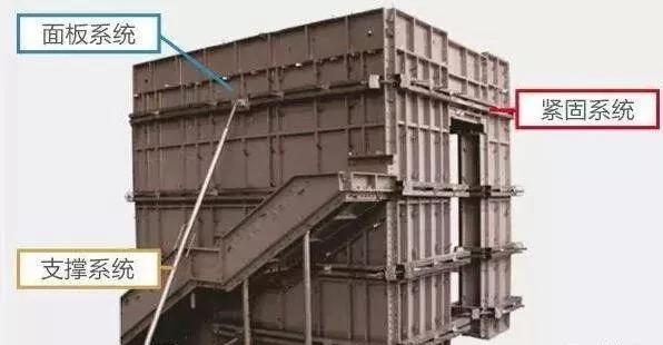 钢模板型号的符号怎么区分_钢模板代号_钢模板型号