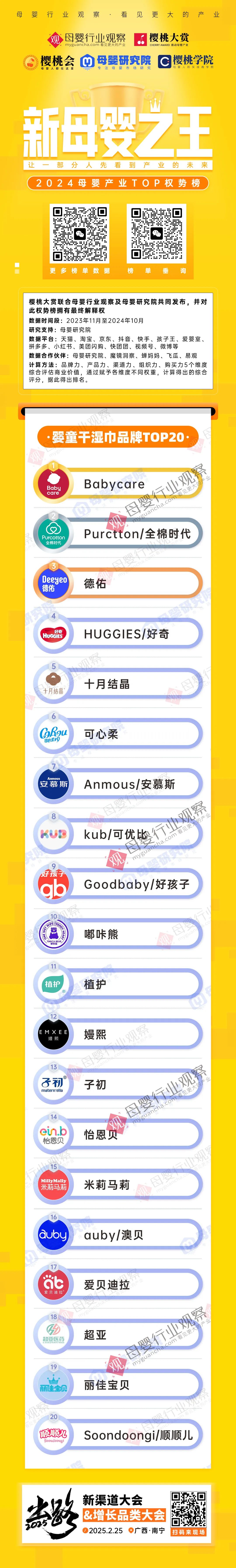 好奇湿巾哪里生产的_好奇湿巾价格_好奇湿纸巾哪个款好用