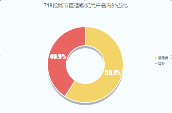 厦门亲子活动_厦门暑假亲子游_厦门亲子