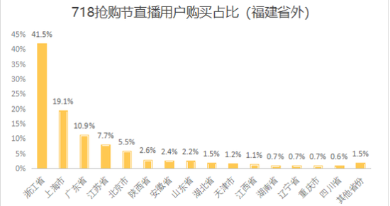厦门暑假亲子游_厦门亲子活动_厦门亲子
