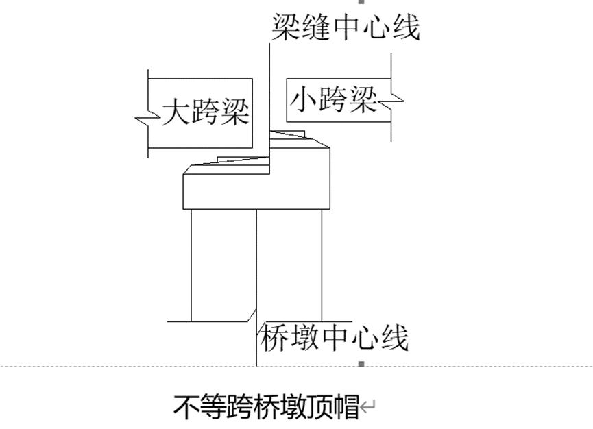 支座垫石施工技术规范_支座垫石施工方案_支座垫石施工工艺