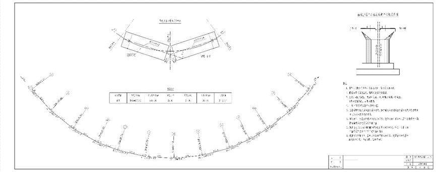 支座垫石施工技术规范_支座垫石施工工艺_支座垫石施工方案