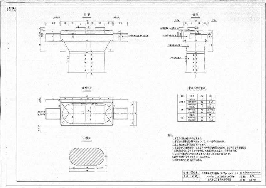 支座垫石施工技术规范_支座垫石施工工艺_支座垫石施工方案