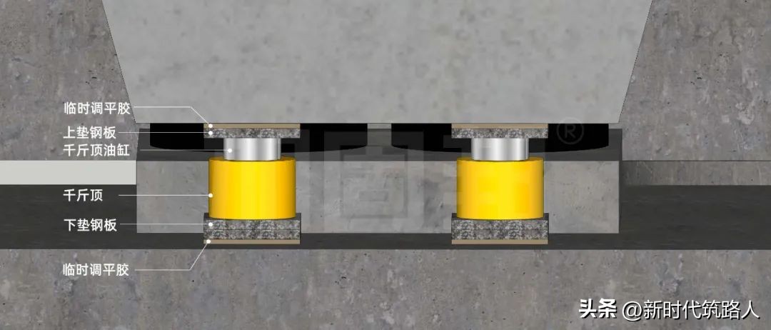 支座垫石施工工艺_支座垫石施工方案_支座垫石的施工工序