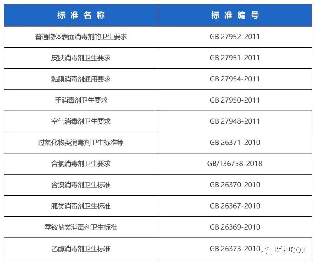 消毒湿巾的生产工艺流程_消毒湿巾制作方法_怎样制作消毒湿巾