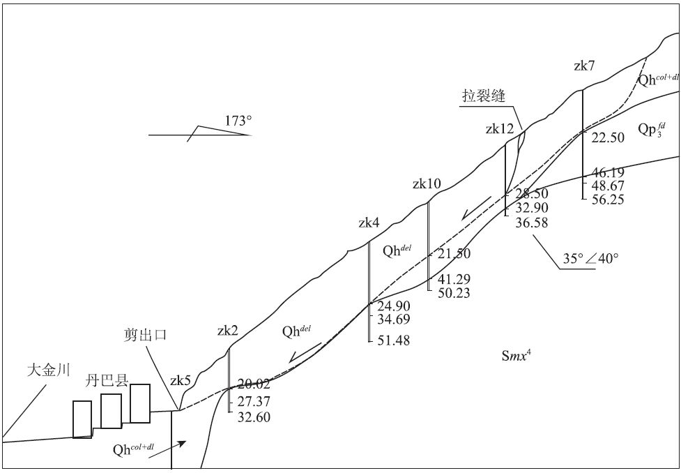 地质常用物探方法_地质探测方法_地质物探仪的工作原理