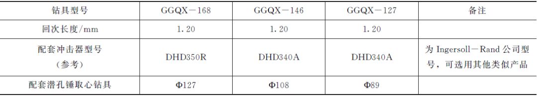 地质常用物探方法_地质物探仪的工作原理_地质探测方法