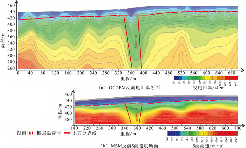 地质工程物探_地质常用物探方法_地质物探仪的工作原理
