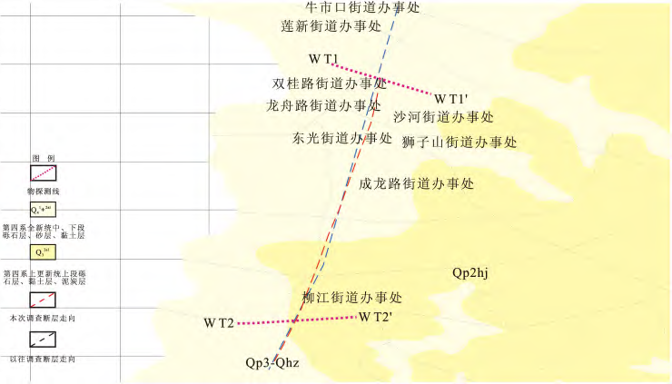 地质物探仪的工作原理_地质工程物探_地质常用物探方法