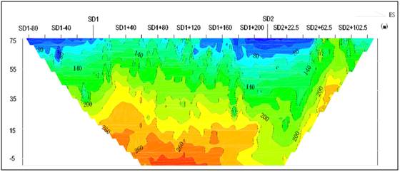 地质物探仪的工作原理_地质物探是干什么的_地质常用物探方法
