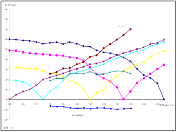 地质常用物探方法_地质物探仪的工作原理_地质物探是干什么的