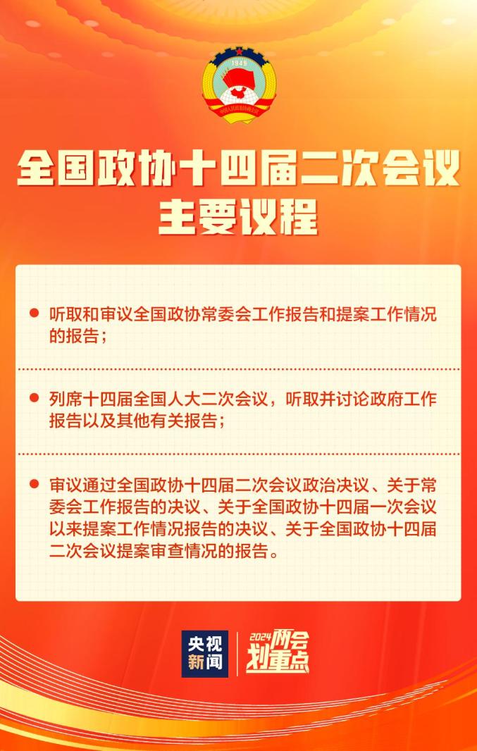 两会新闻发布会发言人_新闻两会发言发布会人员要求_全国两会新闻发布会介绍